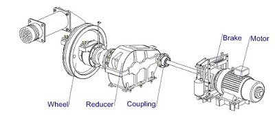 product-400-172 product-400-172